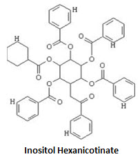 Inositol hexanicotinate